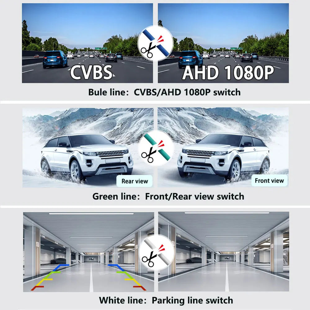 SMARTOUR 4K AHD CVBS CCD Fisheye Car Rear View Camera 180° Wide Angle HD Night Vision IP68 Waterproof Reversing Backup Parking A