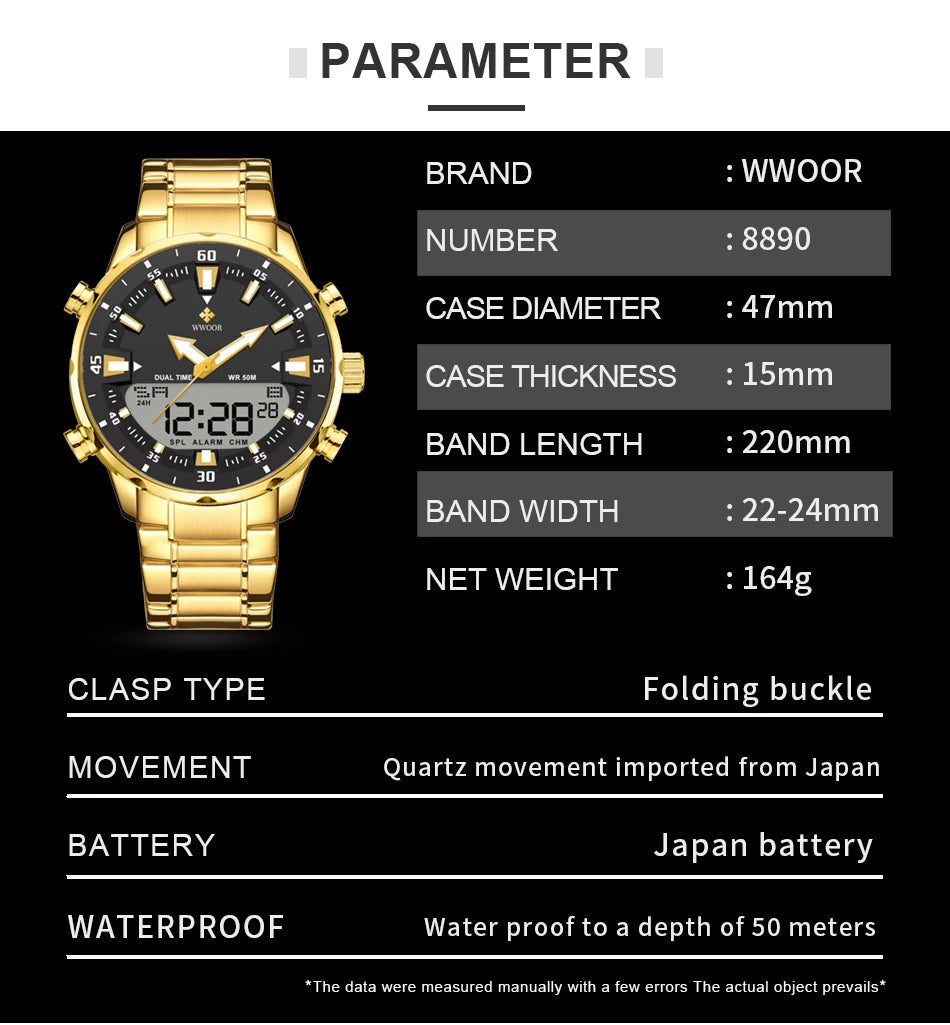 WWOOR New Luxury