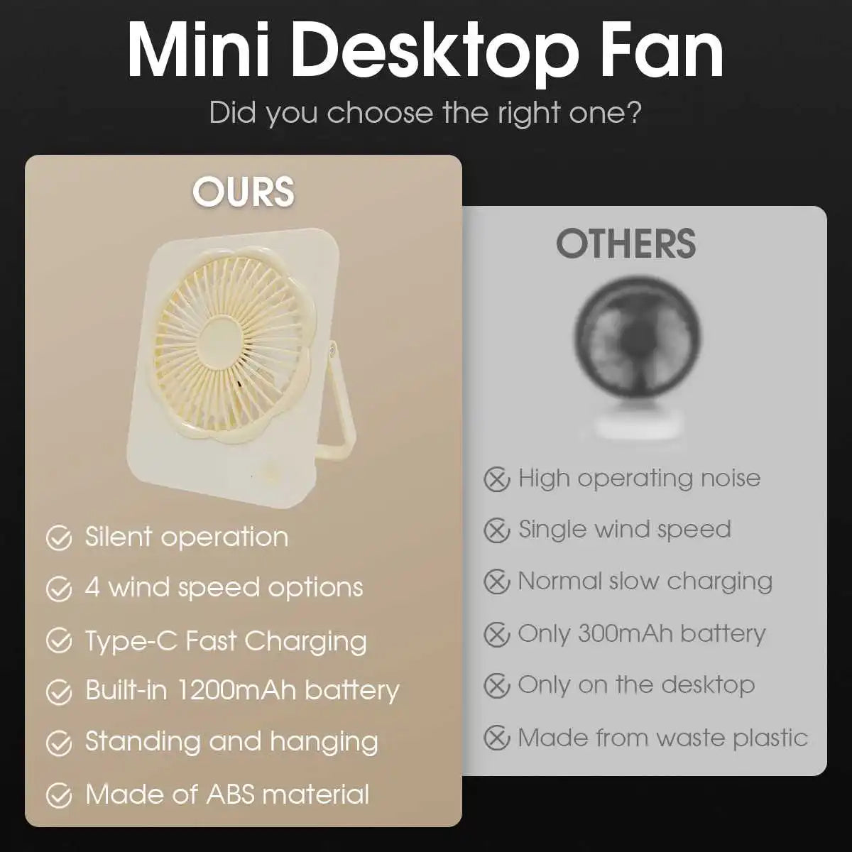 Portable Fan USB Desk Fan Fast Cooling Strong Airflow Quiet Operation Adjustable 4 Speed Wind Standing Ultra-thin Fans