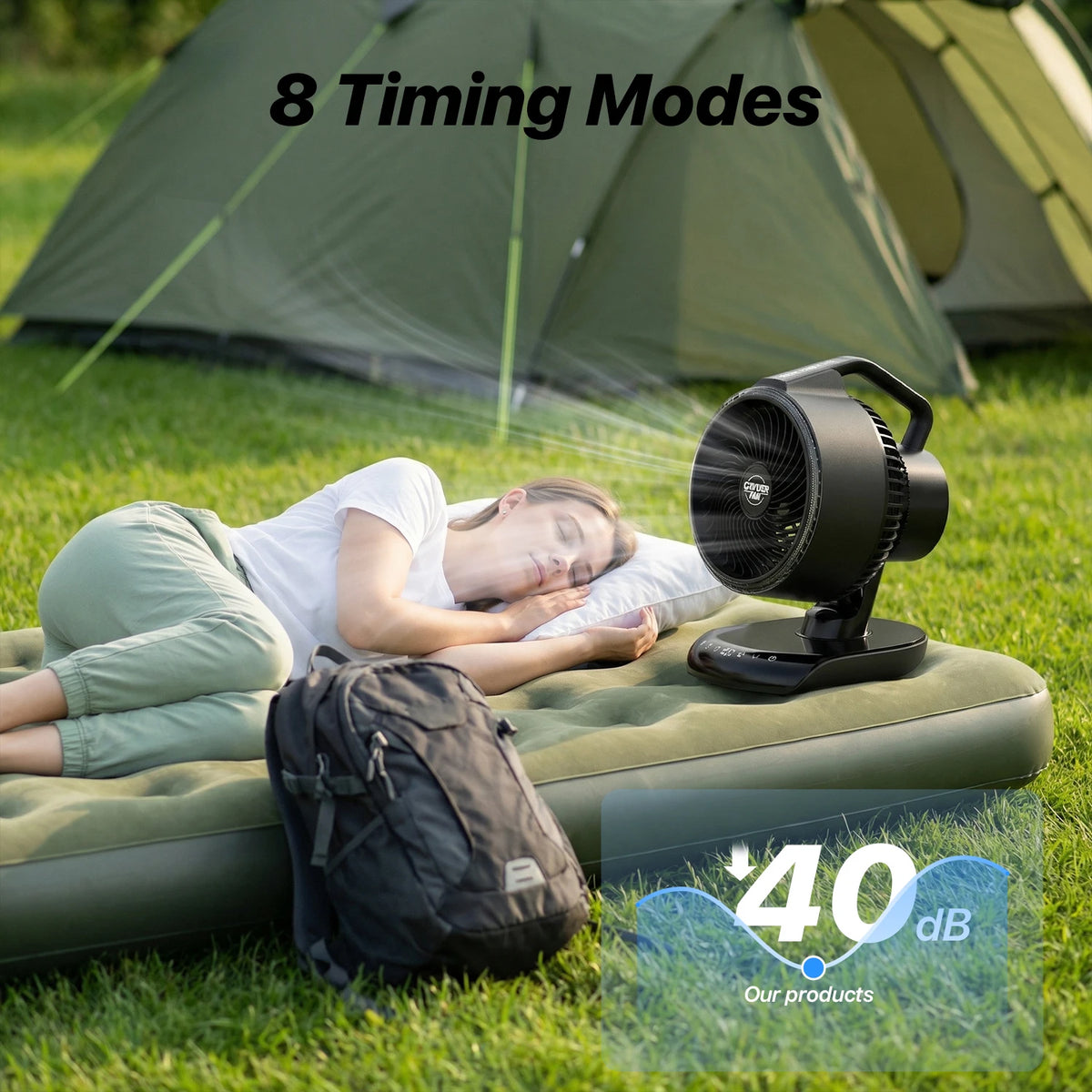 Portable Camping Fan 20000mAh Rechargeable Battery Powered Fan with LED Lantern USB-C Battery Operated Fans Ultra Quiet