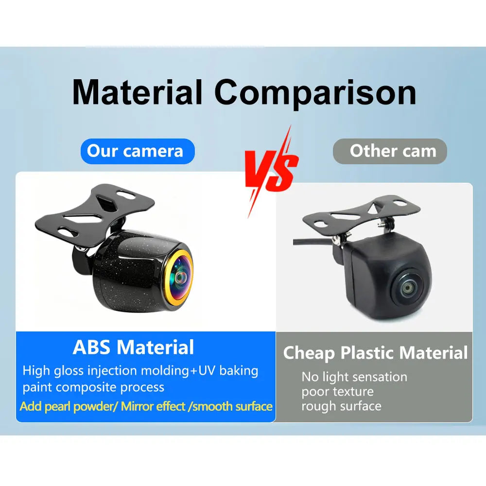 SMARTOUR 4K AHD CVBS CCD Fisheye Car Rear View Camera 180° Wide Angle HD Night Vision IP68 Waterproof Reversing Backup Parking A