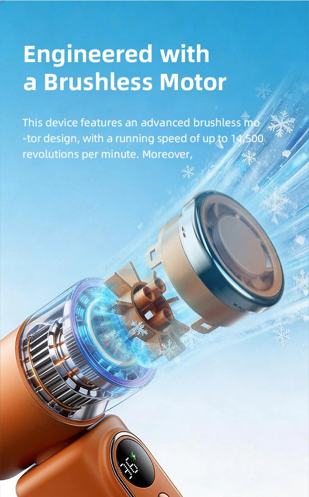 Portable Mini Fan Handheld Cooling Turbo Small Fan 5 Speed 3000mAh LED Display 180° Adjustable Clip USB Rechargeable Fans New
