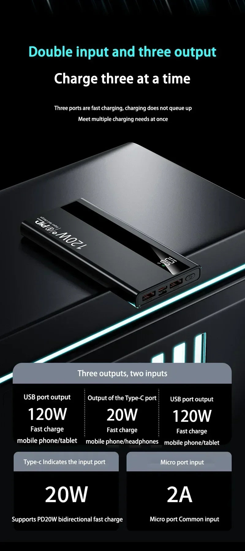 500000mAh Power Bank 120W Fast Charging Large Capacity Power Bank PD 20W Suitable For All Mobile Phones Long Endurance