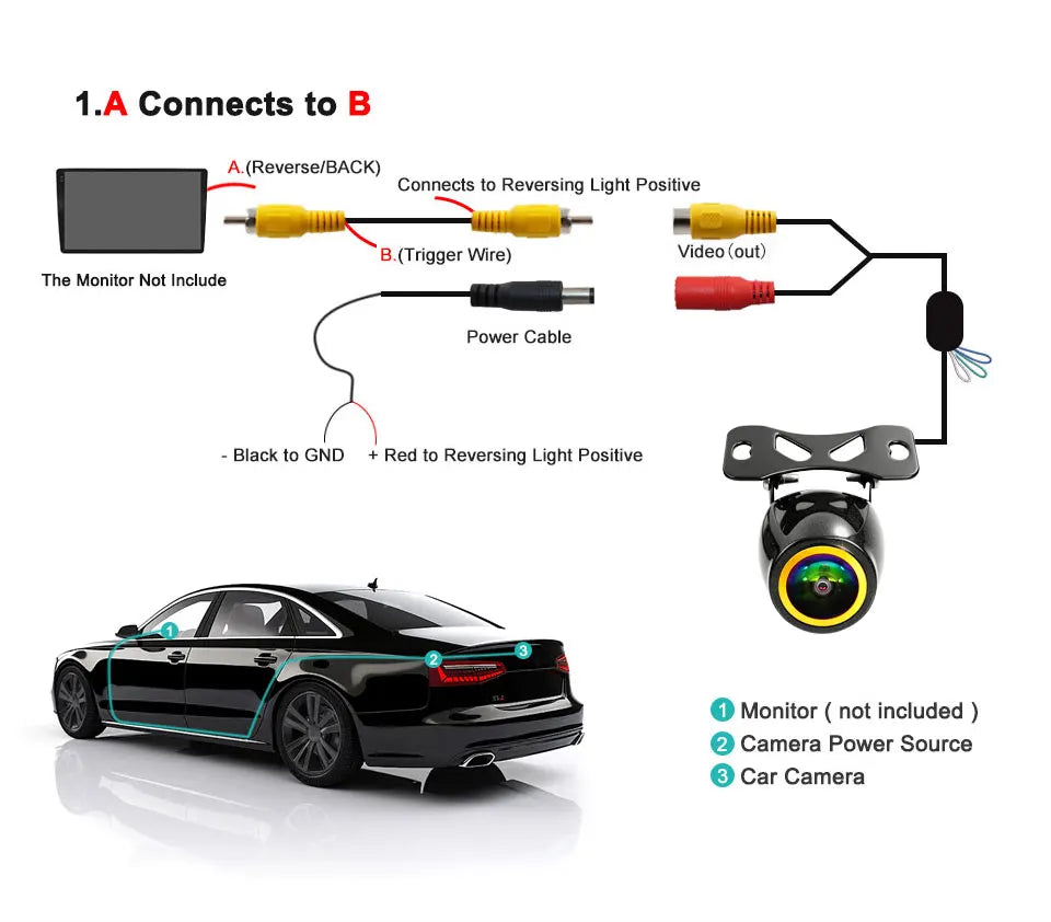 SMARTOUR 4K AHD CVBS CCD Fisheye Car Rear View Camera 180° Wide Angle HD Night Vision IP68 Waterproof Reversing Backup Parking A