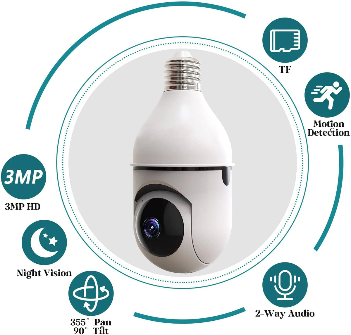 Smart E27 Bulb Camera Wifi Wireless Security Camera IR Night Vision 3MP Home Surveillance Protection Two Way Audio Motion Track