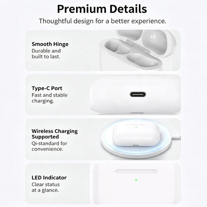 Compatible Charging Case For Airpods Pro 3，450mAh Wireless/Wired Case Type-C/Lightning, Pairing Button，Replacement Case Only