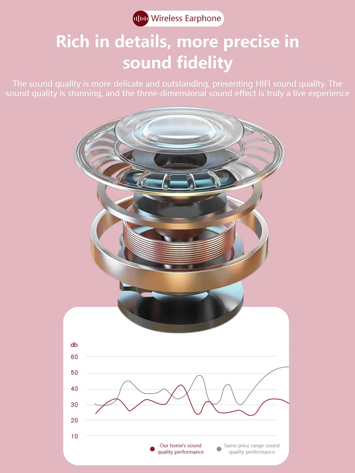 Wireless Over-Ear Headphones, Foldable Stereo, Jerry 5.3