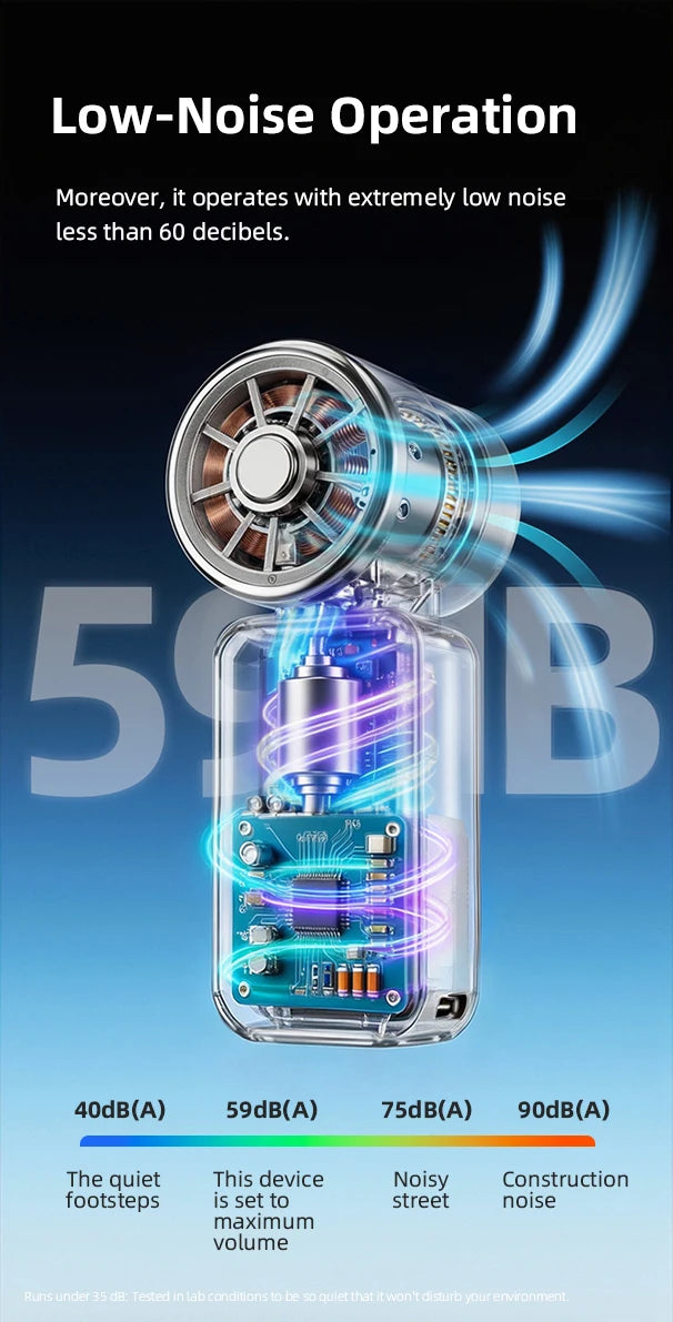 Portable Mini Fan Handheld Cooling Turbo Small Fan 5 Speed 3000mAh LED Display 180° Adjustable Clip USB Rechargeable Fans New