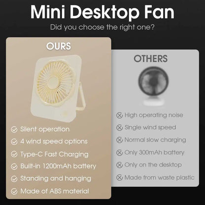 Portable Fan USB Desk Fan Fast Cooling Strong Airflow Quiet Operation Adjustable 4 Speed Wind Standing Ultra-thin Fans
