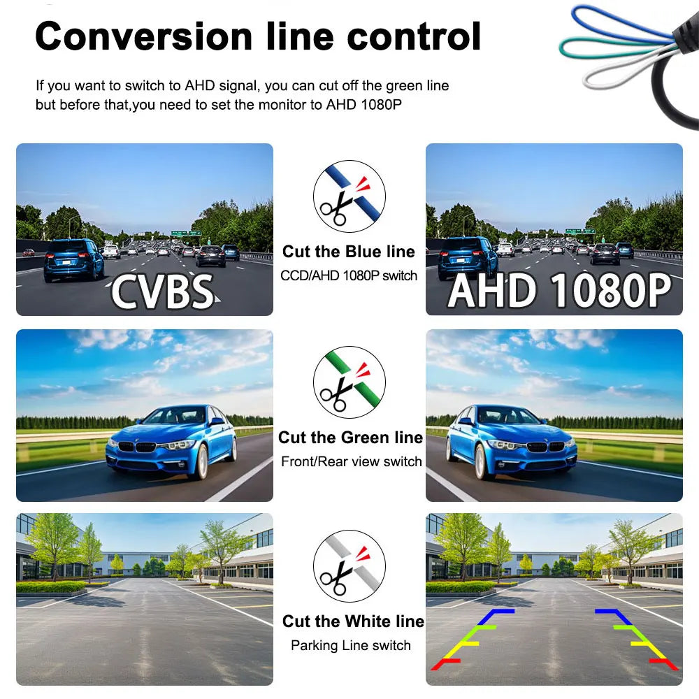 SMARTOUR 4K AHD CVBS CCD Fisheye Car Rear View Camera 180° Wide Angle HD Night Vision IP68 Waterproof Reversing Backup Parking A