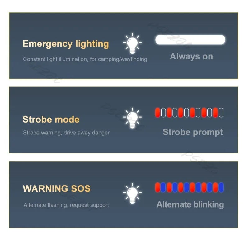 Emergency Start-up Power Supply Car Mounted Inflation Pump Integrated Machine Car Battery Emergency Strong Start Power Bank