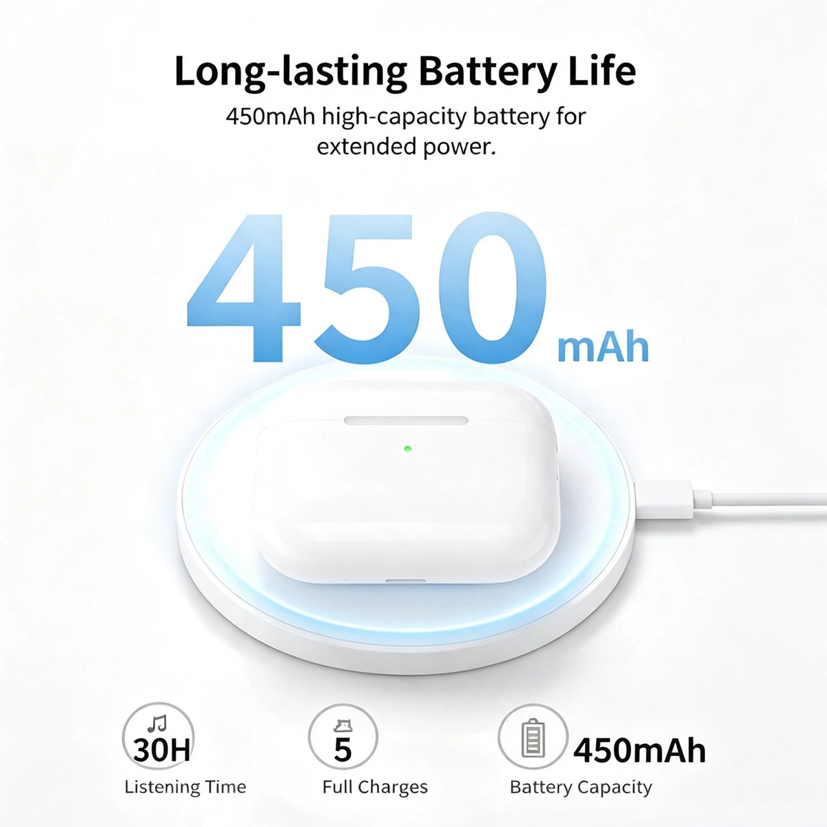 Compatible Charging Case For Airpods Pro 3，450mAh Wireless/Wired Case Type-C/Lightning, Pairing Button，Replacement Case Only