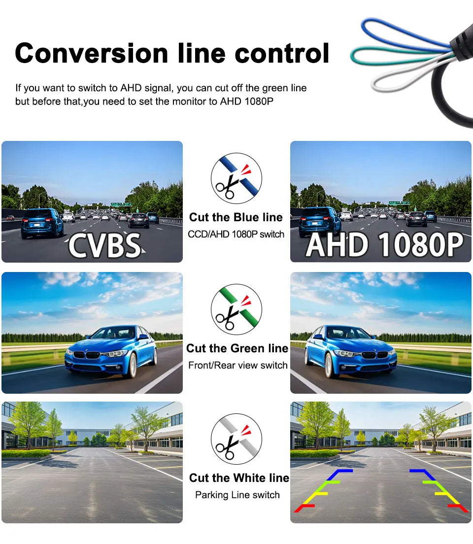 SMARTOUR 4K AHD CVBS CCD Fisheye Car Rear View Camera 180° Wide Angle HD Night Vision IP68 Waterproof Reversing Backup Parking A
