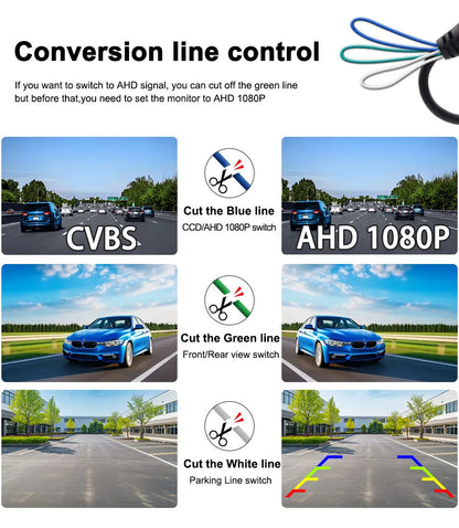 SMARTOUR 4K AHD CVBS CCD Fisheye Car Rear View Camera 180° Wide Angle HD Night Vision IP68 Waterproof Reversing Backup Parking A