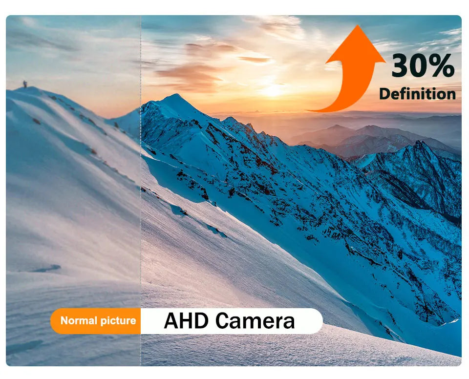 SMARTOUR 4K AHD CVBS CCD Fisheye Car Rear View Camera 180° Wide Angle HD Night Vision IP68 Waterproof Reversing Backup Parking A
