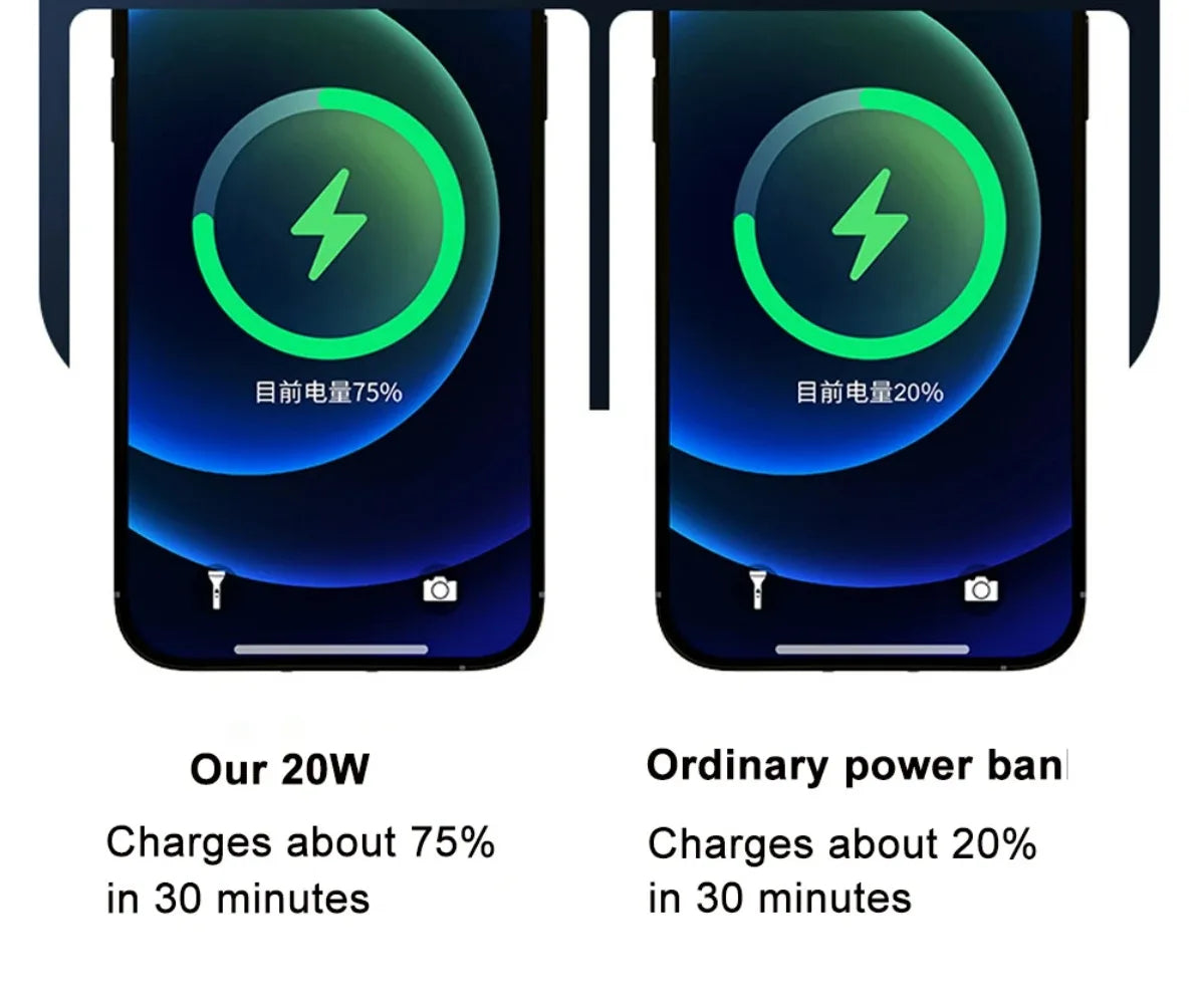 High Capacity 30000mAh / 60000mAh Power Bank, 120W Quick Charge External Battery Pack with LED Light for Phone Laptop