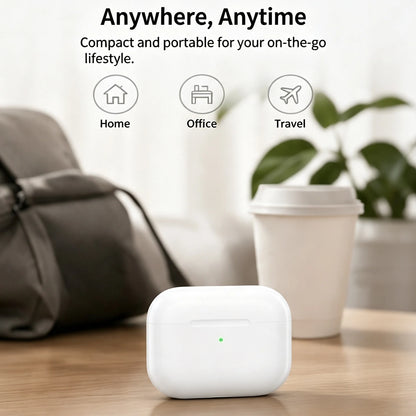 Compatible Charging Case For Airpods Pro 3，450mAh Wireless/Wired Case Type-C/Lightning, Pairing Button，Replacement Case Only